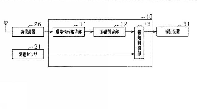 6583121-運転支援装置 図000007