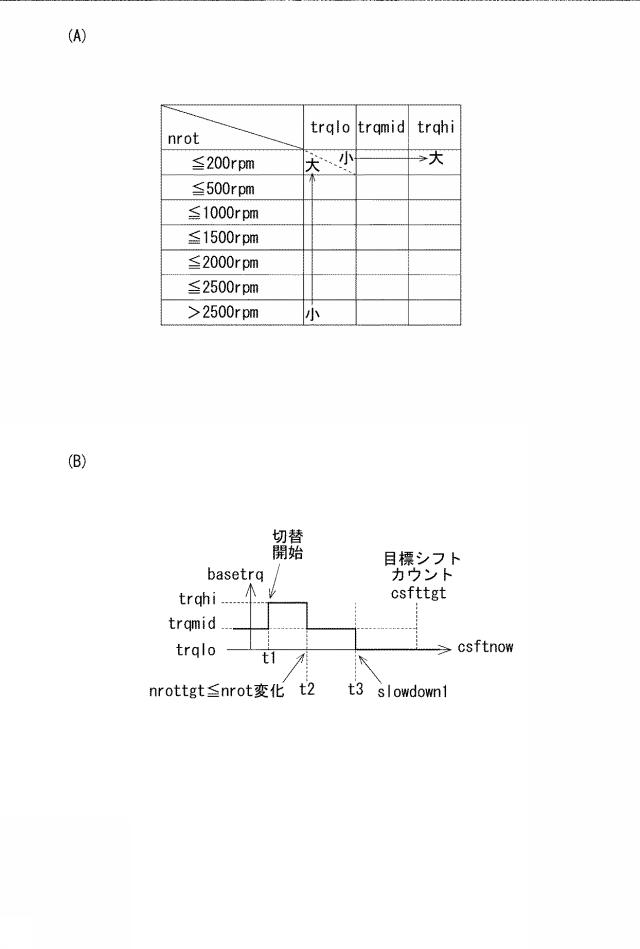 6583124-シフトレンジ制御装置 図000007