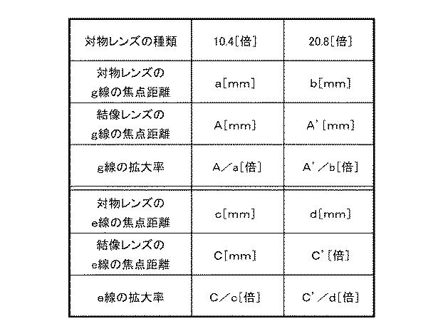 6587822-外観検査装置 図000007