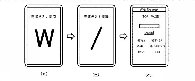 6589532-情報処理装置、及び情報処理装置の制御方法 図000007