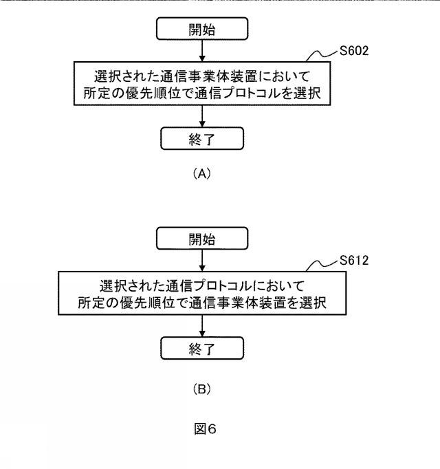 6590356-メッセージ通信装置及びメッセージ通信プログラム 図000007