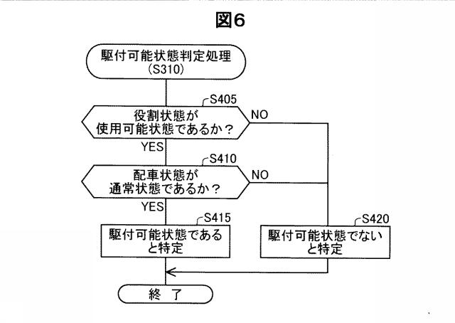 6593267-車両配車システムおよび車両配車方法 図000007