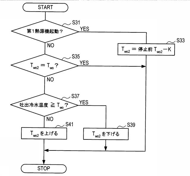 6594665-空調システム 図000007