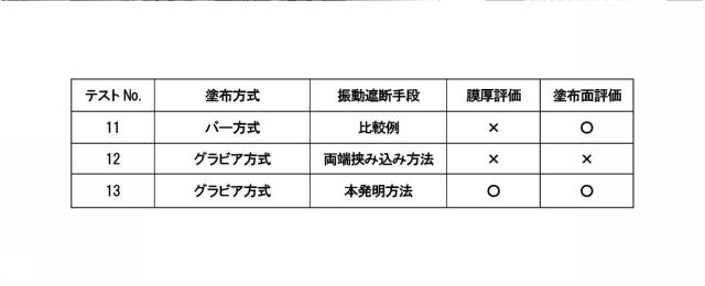 6595138-両面塗布方法及び装置 図000007