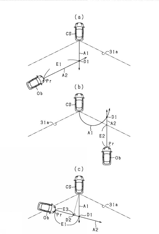 6595966-衝突判定装置、及び衝突判定方法 図000007