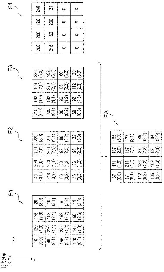 6598924-自動操作装置及び自動操作機能を有する電気機器システム 図000007