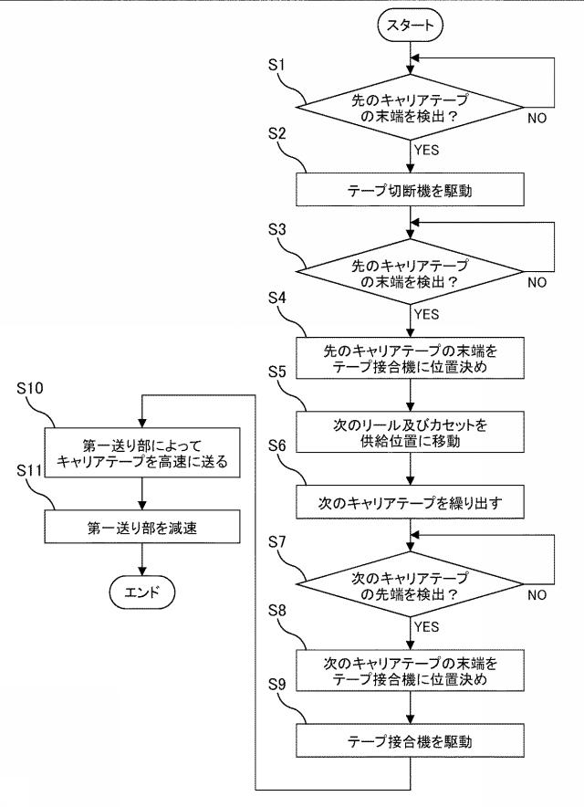 6600482-テープスプライサー 図000007