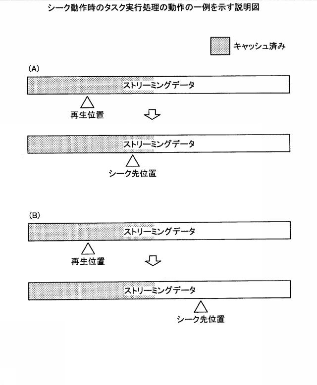 6601066-通信方法、通信装置及び通信プログラム 図000007