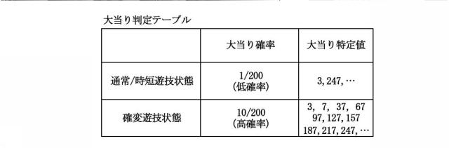 6603684-遊技機 図000007