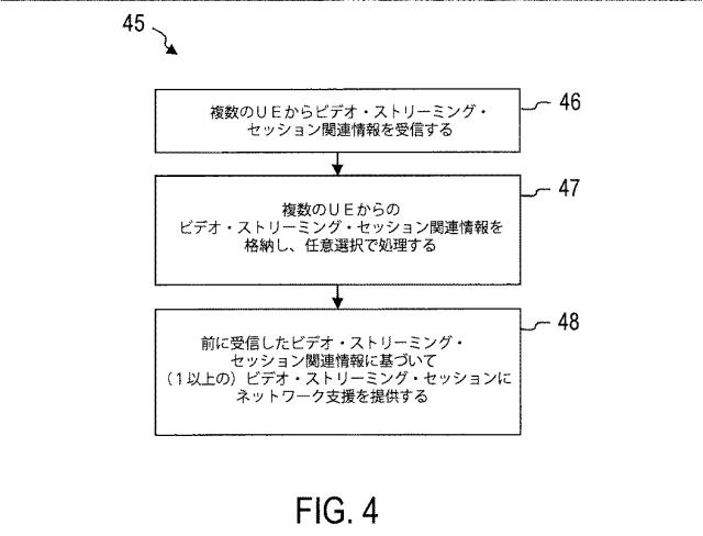 6605132-ユーザ機器及びメディア・ストリーミング・ネットワーク支援ノード 図000007