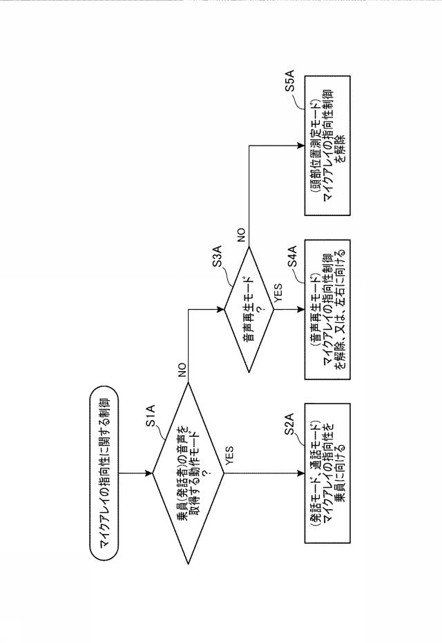 6611474-集音装置、及び集音装置の制御方法 図000007