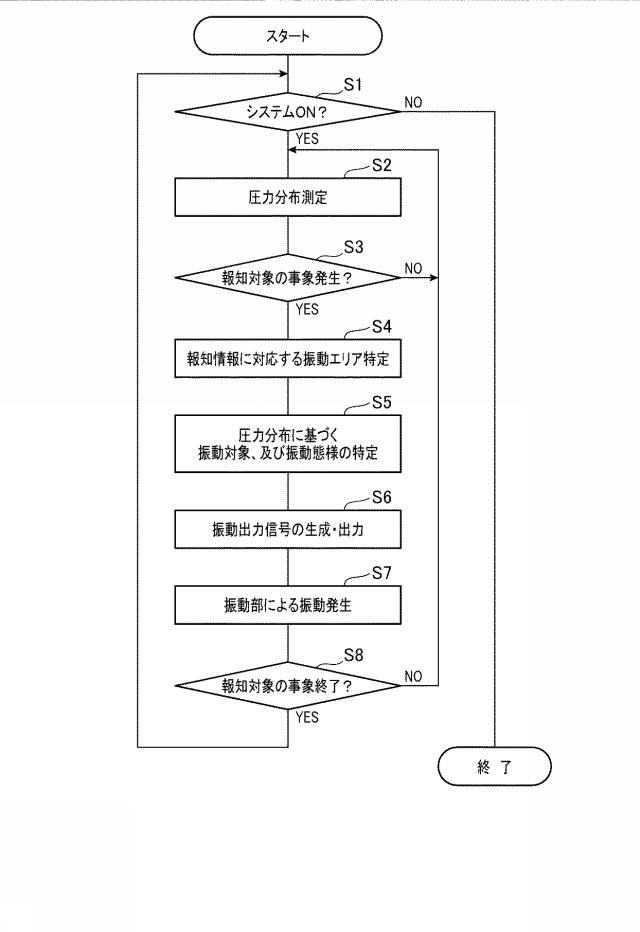 6611832-報知装置、及び報知システム 図000007