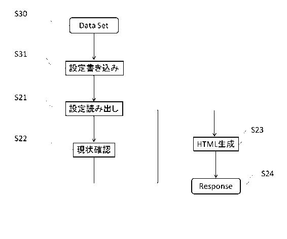 6612151-ネットワーク機器監視装置 図000007