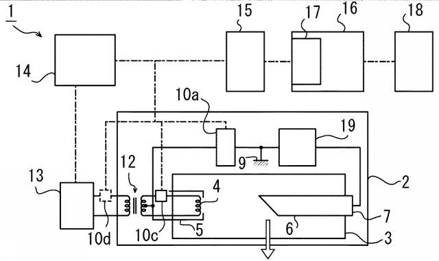 6615719-Ｘ線装置およびＸ線装置の制御方法 図000007