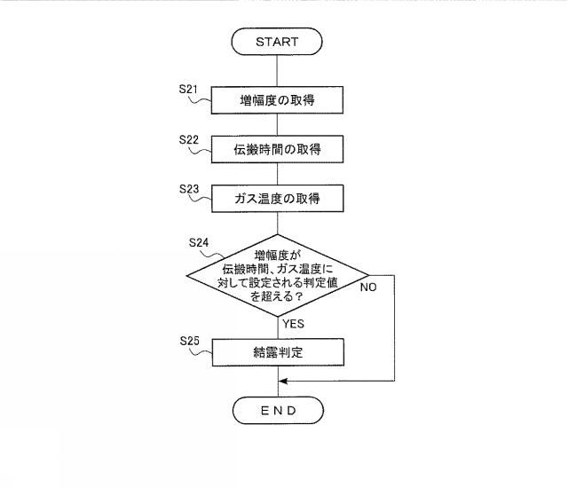 6619303-ガス遮断装置 図000007