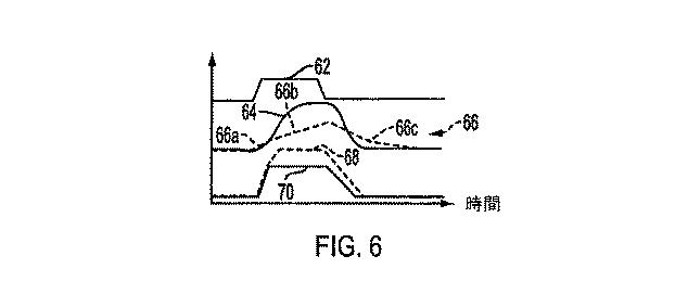 6619346-シフト抑制的制御のためのシステム及び方法 図000007