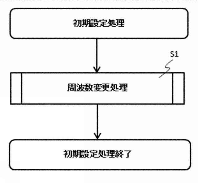 6621047-対象物検出装置 図000007