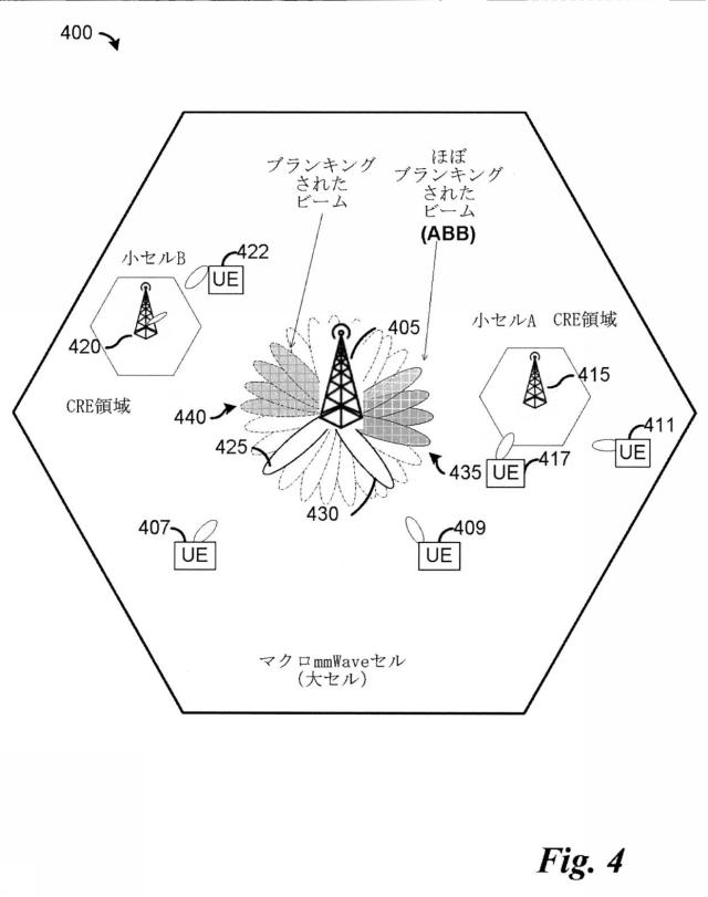 6621852-無線通信システムにおける干渉調整のためのシステムおよび方法 図000007