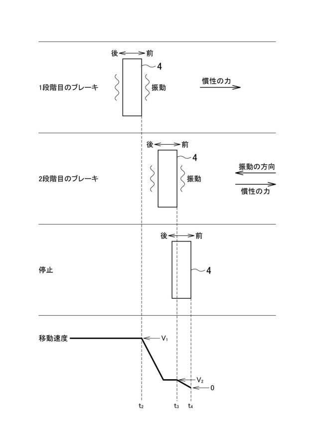 6622080-インクジェット印刷装置 図000007