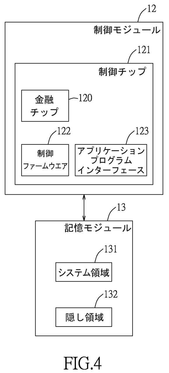 6622275-アクセス制御機能を有するモバイルデータ記憶デバイス 図000007