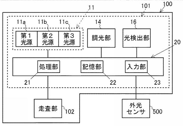 6623584-画像生成装置、ヘッドアップディスプレイ 図000007