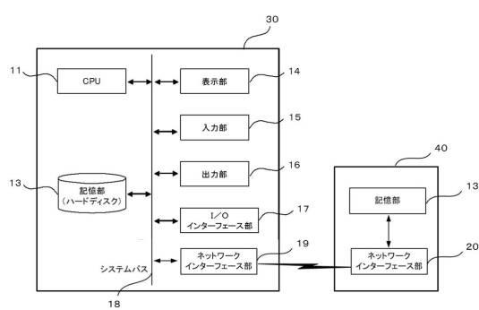 6623697-相互作用エネルギーの算出方法、及び算出装置、並びにプログラム 図000007
