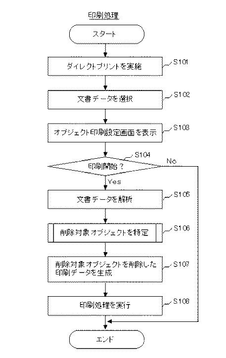 6623806-印刷制御プログラム及び画像形成装置並びに印刷制御方法 図000007