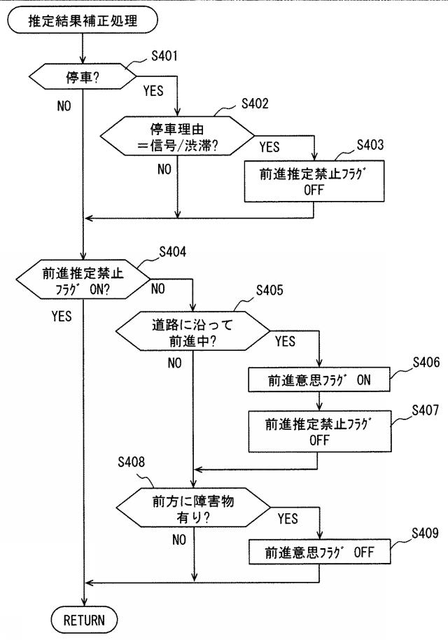 6623985-車両制御装置 図000007
