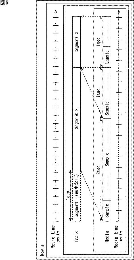 6624060-情報処理装置および情報処理方法 図000007