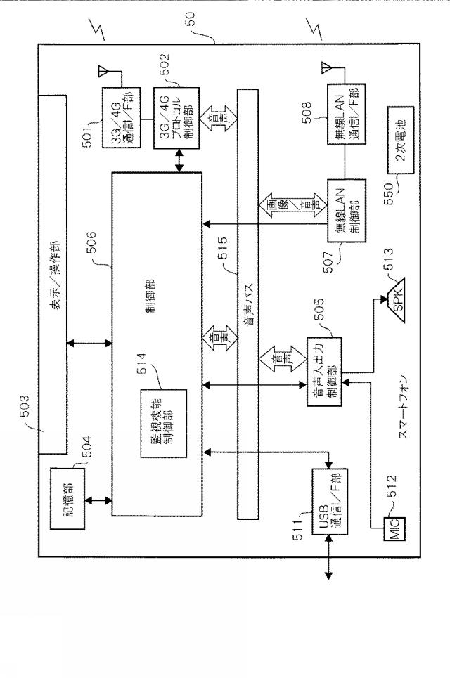 6624375-監視システム、監視方法及びセンサーライト 図000007