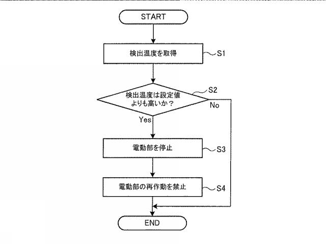 6624809-圧縮機、及びその圧縮機を備えたヒートポンプ装置 図000007