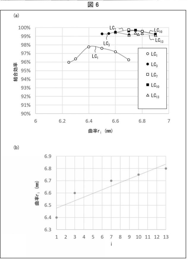 6625151-レーザモジュール 図000007