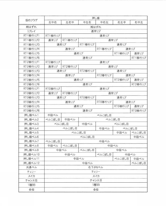 6625678-遊技機 図000007