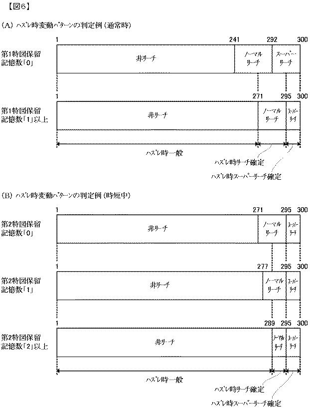 6625797-遊技機 図000007