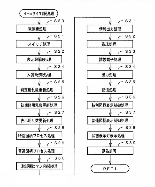 6625805-遊技機 図000007