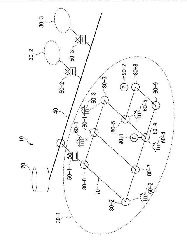 6625851-漏水診断装置、漏水診断方法及びコンピュータプログラム 図000007