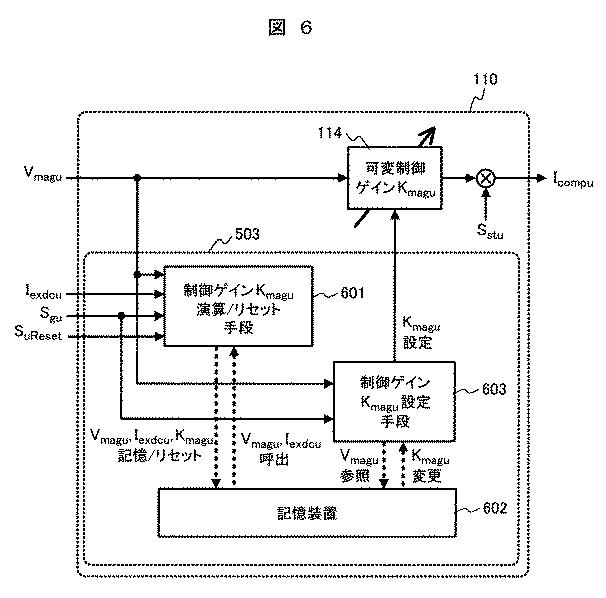 6625929-電力変換装置および電力変換システム 図000007