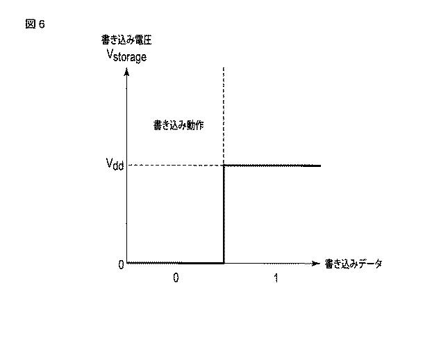 6625942-半導体記憶装置 図000007