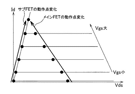 6626741-バッテリシステム制御装置 図000007