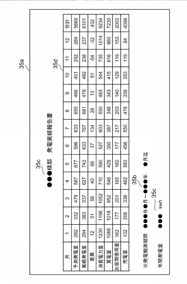 6633561-発電量不足見舞金決定システム、及び発電量不足見舞金決定プログラム 図000007