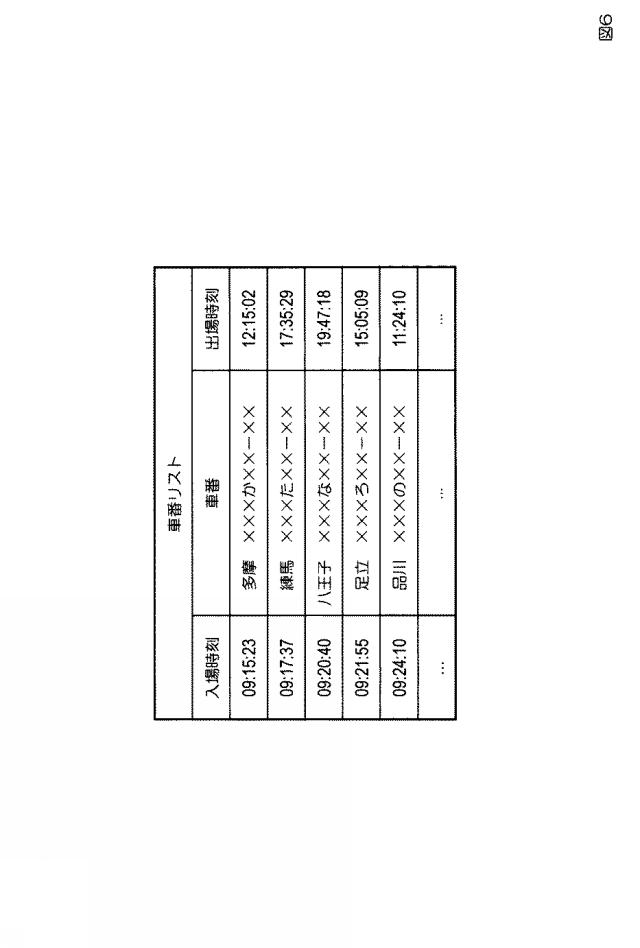 6637328-サーバ装置、不適切駐車車両推定システム、プログラム 図000007