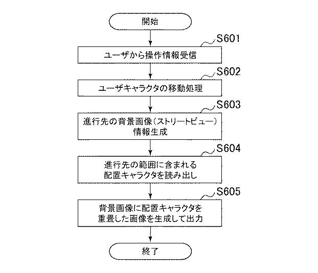 6637650-ゲームプログラム、コンピュータの制御方法、情報処理装置、画像出力装置、画像出力方法および画像出力プログラム 図000007