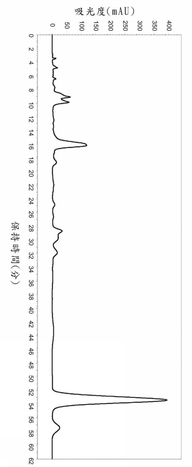 6655257-牛蒡子抽出物の製造方法及び純化方法 図000007