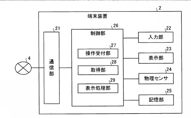 6664592-情報提供装置、情報提供方法、および情報提供プログラム 図000007