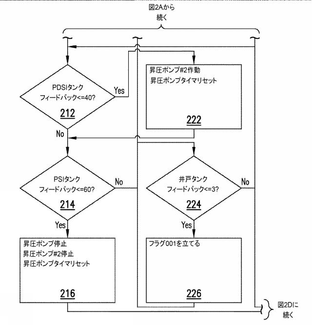 6670295-低産出量井戸を効果的に使用するためのシステムおよび方法 図000007