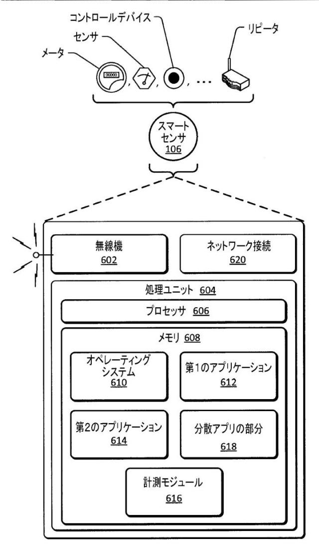 6678577-プラットフォームを通じた分散アプリケーション 図000007