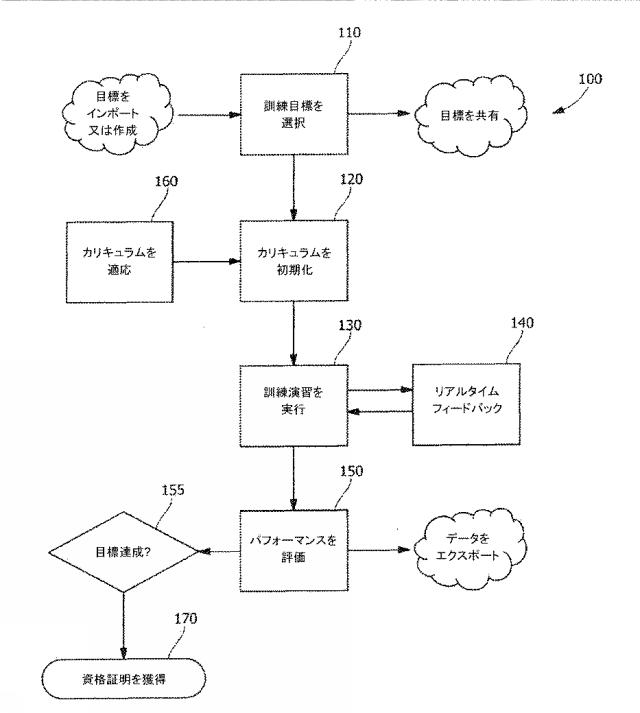 6687543-手溶接訓練のためのシステム及び方法 図000007