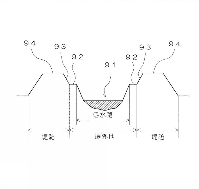 6687987-河川敷の立設構造 図000007