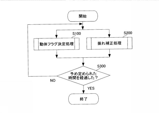 6695910-距離検出装置および距離検出方法 図000007