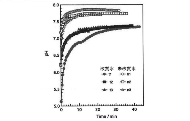 6703660-冷却装置及び冷却水循環方法 図000007